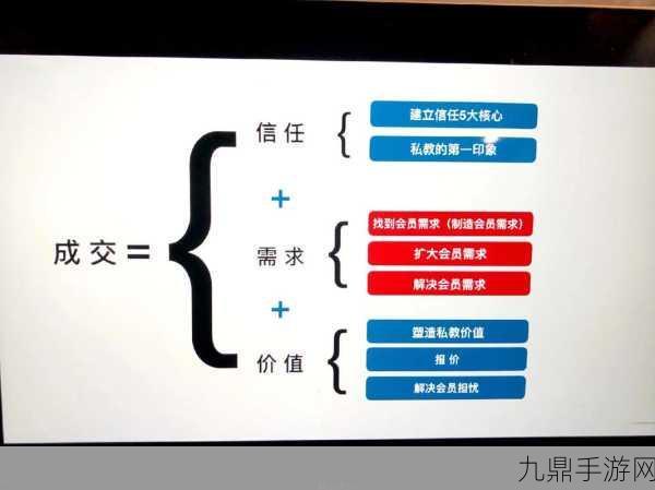 如何根据个人体能调整篮球对抗训练强度_2