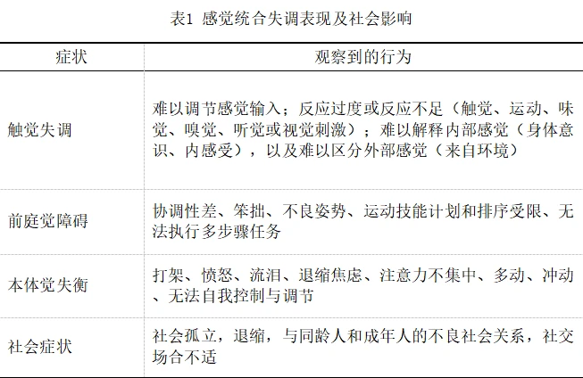 篮球训练器具_0