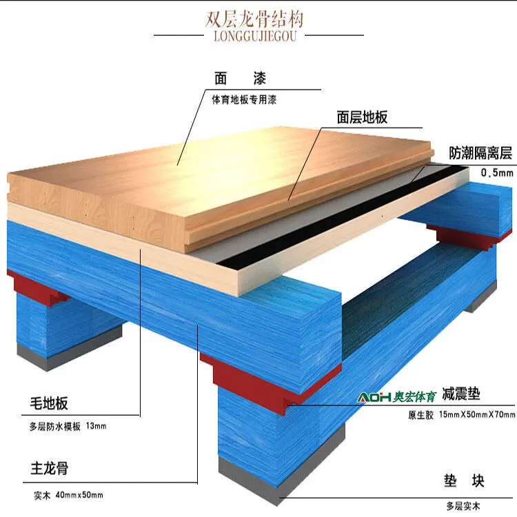 儿童篮球训练计划安排表_1
