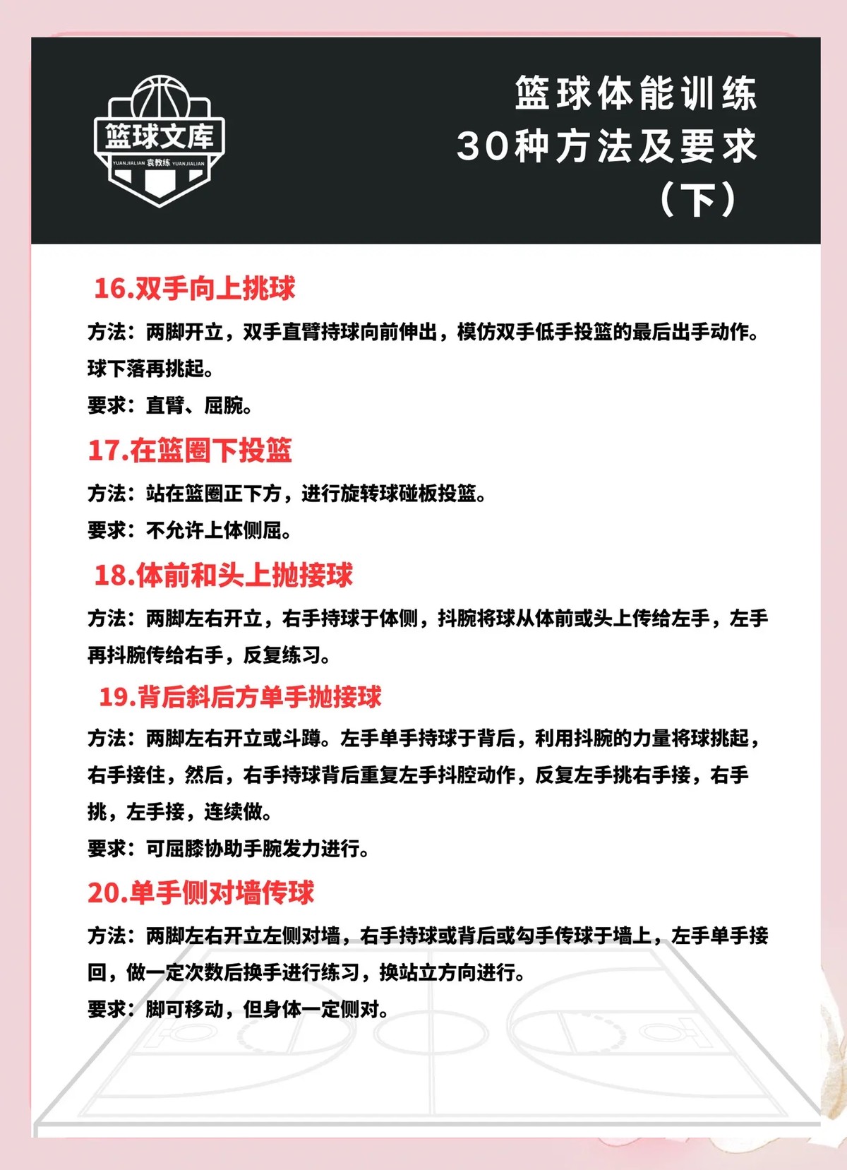 如何在篮球训练中应对压力