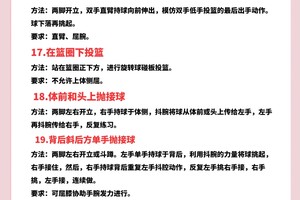 如何在篮球训练中应对压力:提升表现的策略与技巧