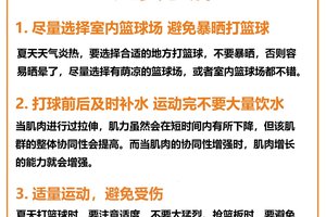 为什么篮球运动员需要了解自己的职责:提升团队合作与个人表现的关键