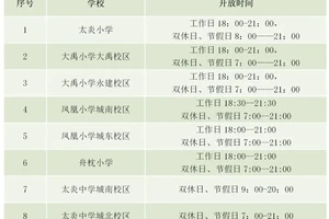 石家庄封闭式篮球训练营价格